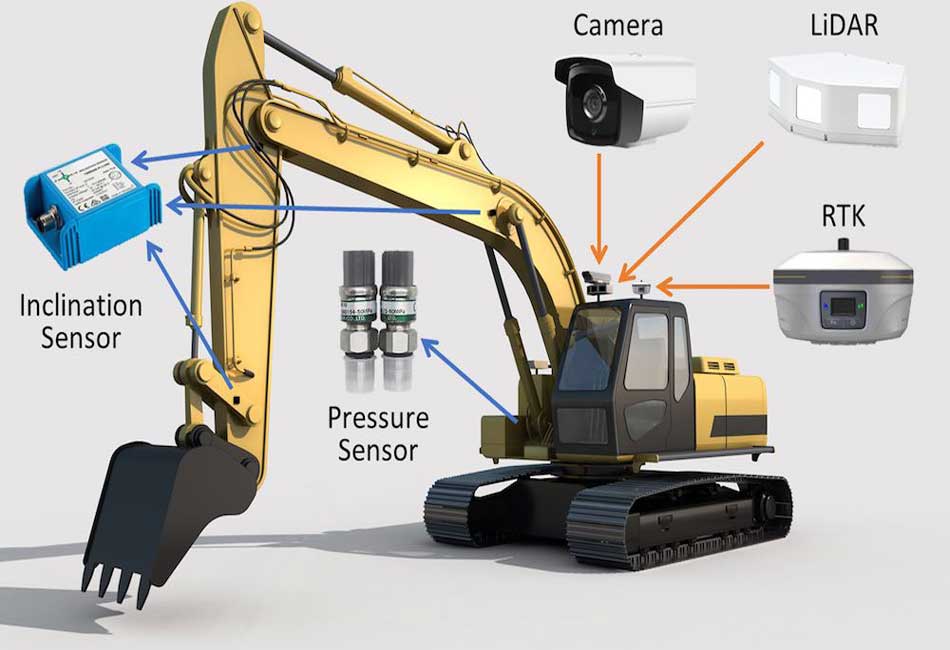 Baidu develops robotic excavator technology